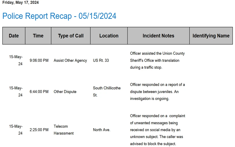 A screenshot of the public index that gives the public a sneak peek into Plain City Police Department's week, from serious calls like threats to routine jobs like helping out other departments.